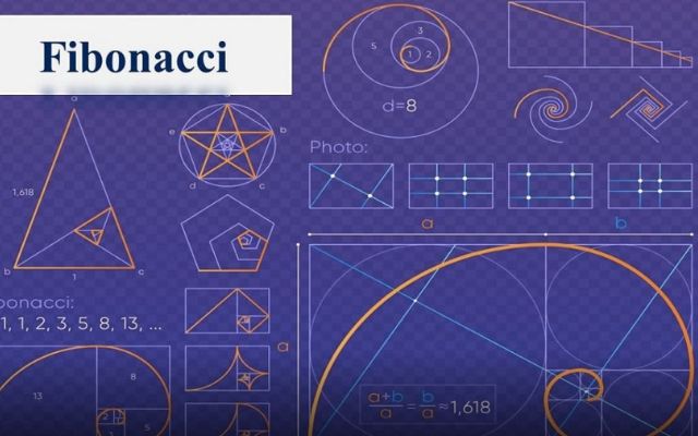 Fibonacci là một chỉ báo được dùng nhiều trong phân tích kỹ thuật